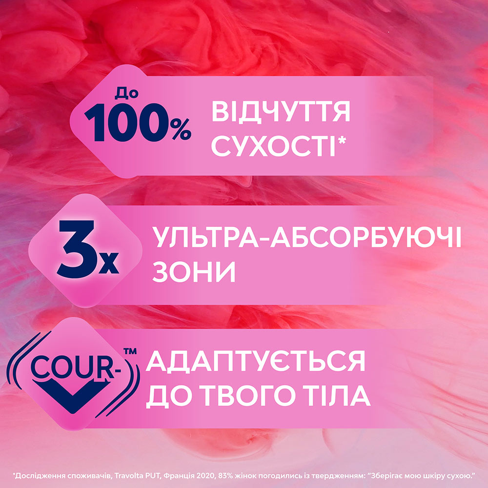 Внешний вид Гигиенические прокладки Libresse Ultra 20 шт (7310791245607)