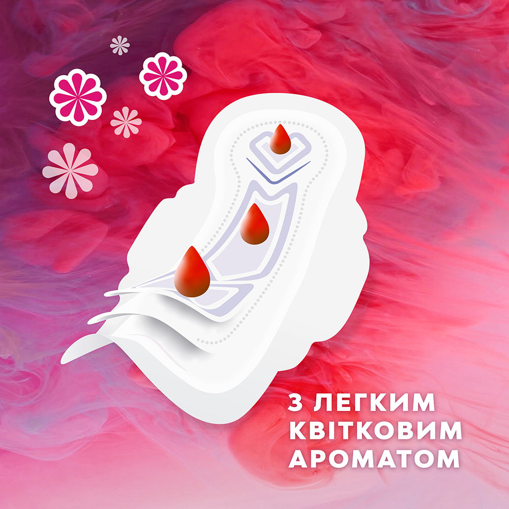 Гигиенические прокладки Libresse Ultra Normal Soft deo 20 шт (7322540356847) Комплектация 20 шт