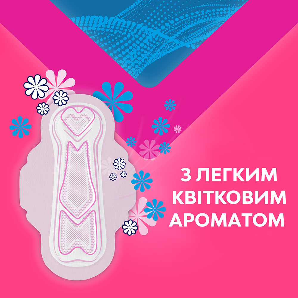 Гигиенические прокладки Libresse Ultra Normal Soft deo 20 шт (7322540356847) Комплектация 20 шт