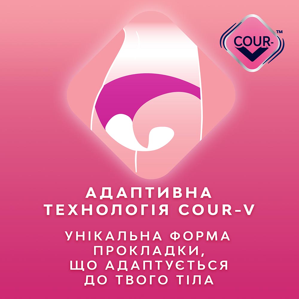Фото Гигиенические прокладки Libresse Ultra Normal Soft 40 шт (7322540235876)