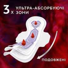 Гигиенические прокладки Libresse Ultra Goodnight Large 8 шт. (7322540960235)