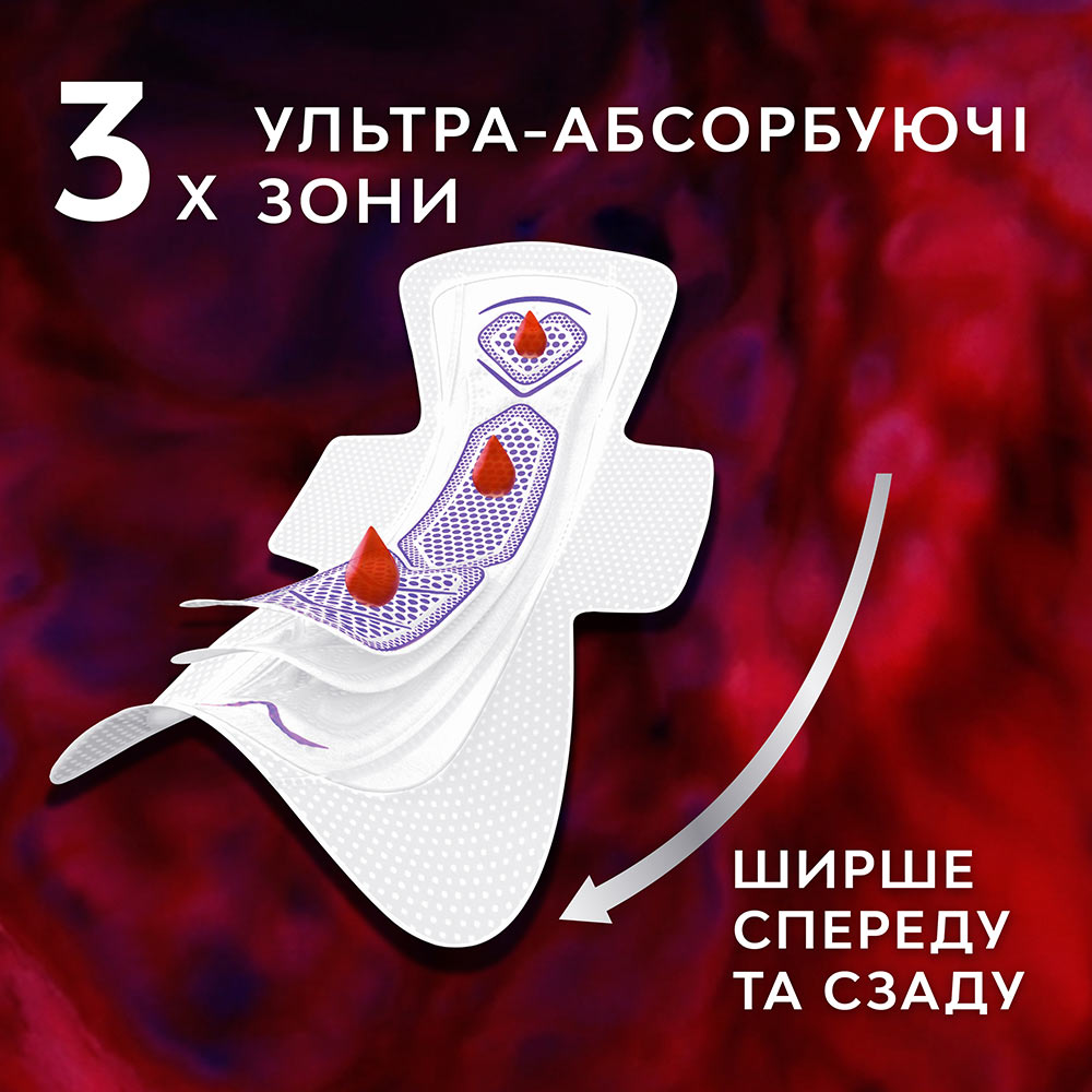 Внешний вид Гигиенические прокладки Libresse Ultra Night Extra Wing 8 шт (7322540918281)