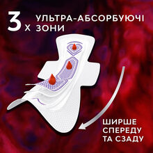 Гигиенические прокладки Libresse Ultra Night Extra Wing 8 шт (7322540918281)