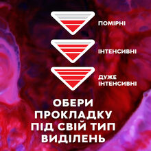 Гигиенические прокладки Libresse Ultra Night Extra Wing 8 шт (7322540918281)