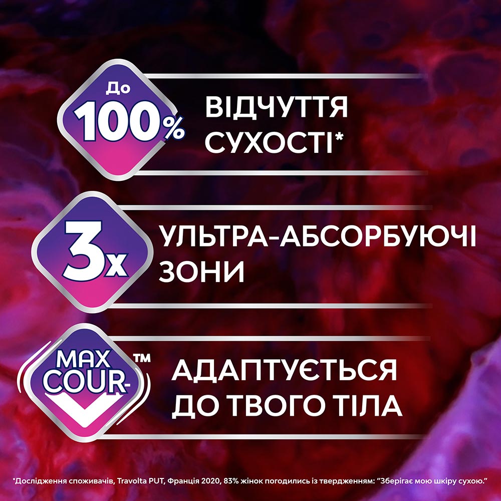 Гигиенические прокладки Libresse Ultra Night Extra Wing 8 шт (7322540918281) Категория для женщин