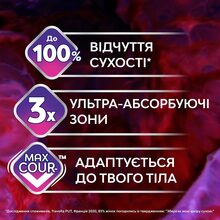 Гигиенические прокладки Libresse Ultra Night Extra Wing 8 шт (7322540918281)