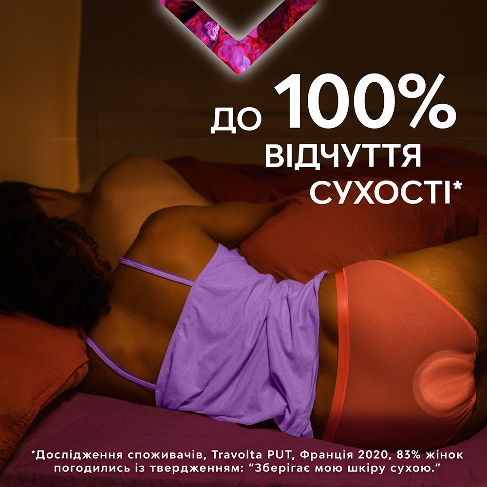 Фото Гигиенические прокладки Libresse Ultra Night Extra Wing 8 шт (7322540918281)