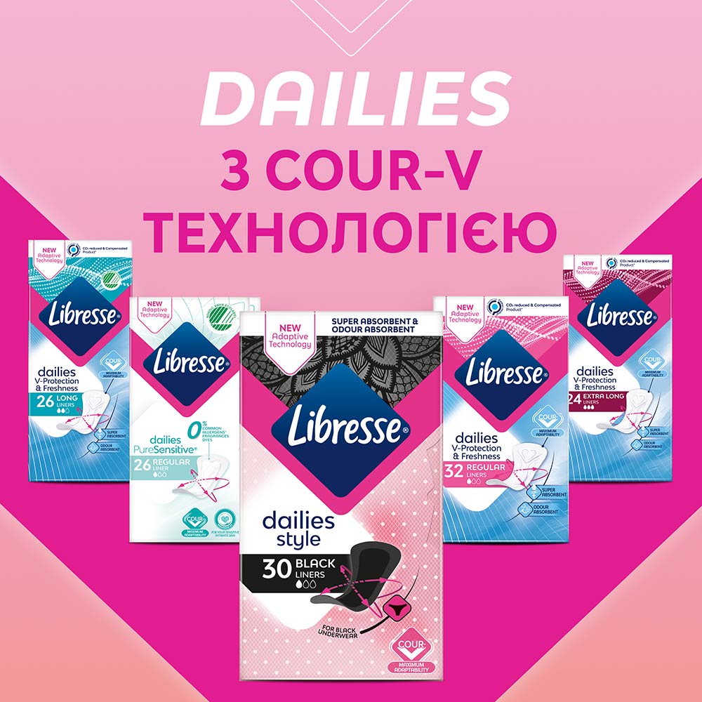 В Украине Прокладки гигиенические LIBRESSE Daily Fresh Normal Black 30шт (7322540919516)