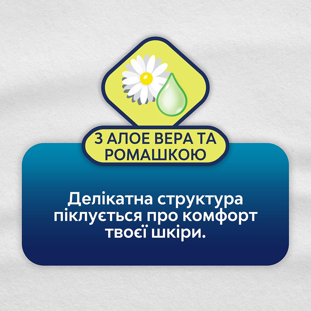 Прокладки гигиенические LIBRESSE Dailies Natural Care Regular 20шт (7322540306378) Комплектация 20 шт;