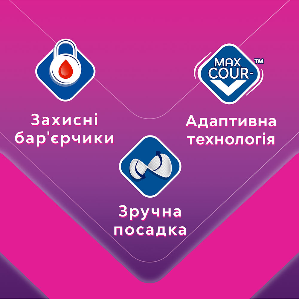 Прокладки гигиенические Libresse Maxi Goodnight 7 шт (7322540823356) Особенности 7 капель, с крылышками