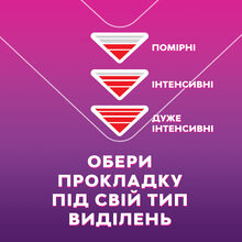 Прокладки гигиенические Libresse Maxi Goodnight 7 шт (7322540823356)