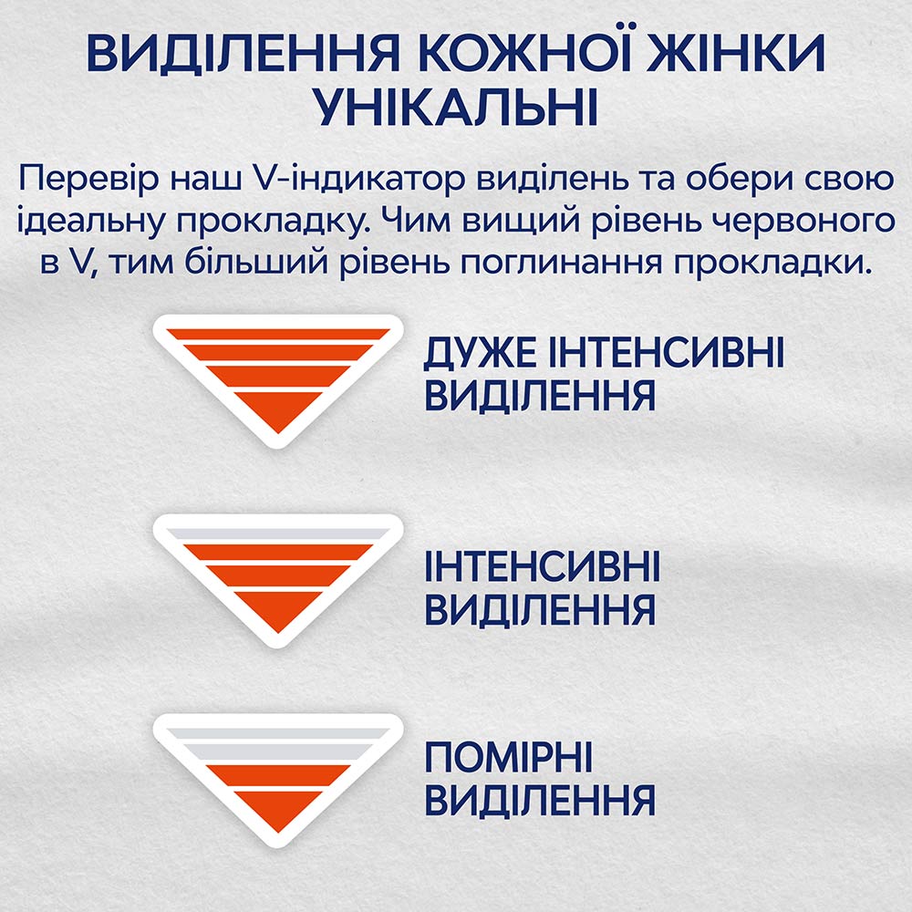 Внешний вид Гигиенические прокладки Libresse Natural Care Ultra Clip Normal 10 шт (7322540523300)