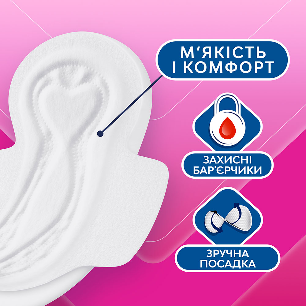 Гігієнічні прокладки Libresse Maxi Normal Soft 10 шт (7310790088137) Комплектація 10 шт