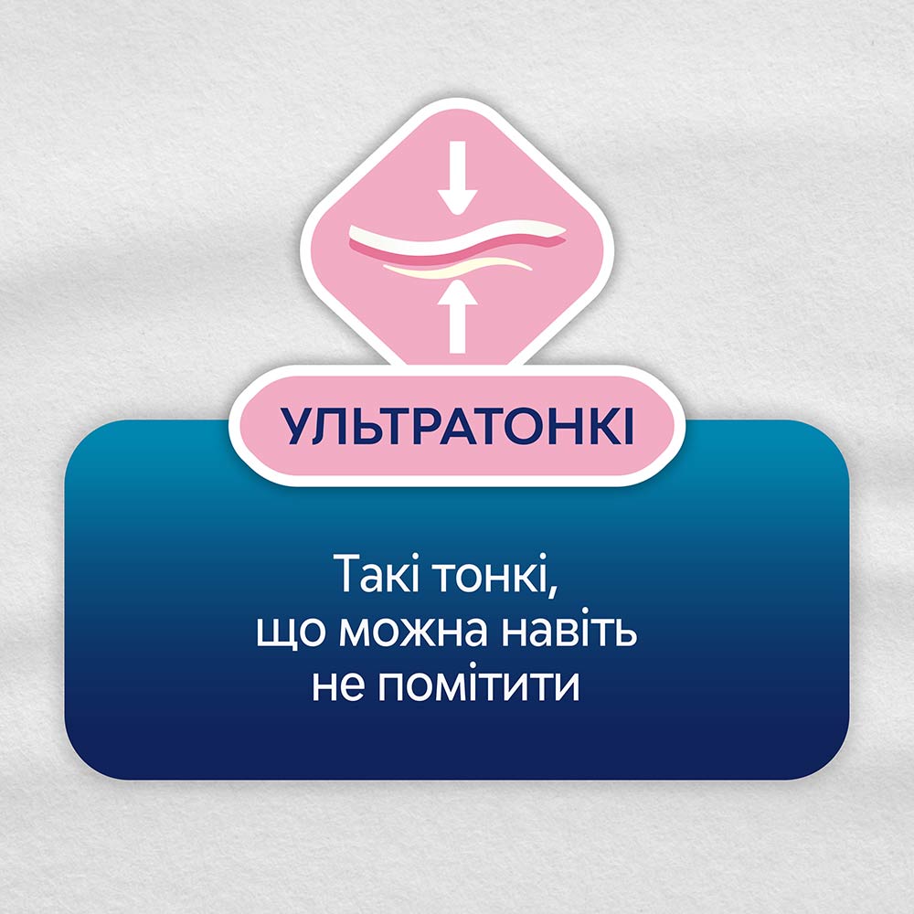 Ежедневные прокладки Libresse Dailies Style 32 шт. (7322540083934) Особенности ультратонкие