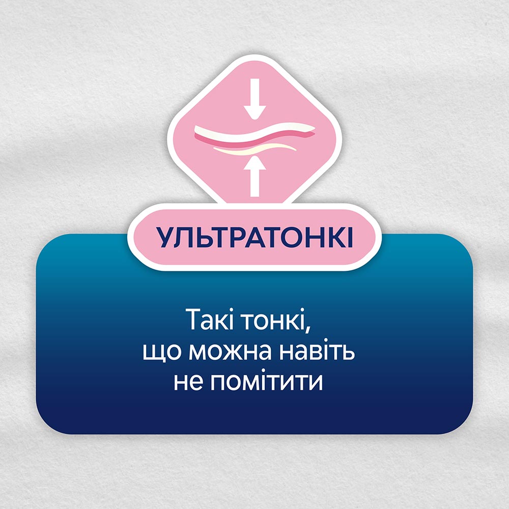 Ежедневные прокладки Libresse Dailies Style Deo 32 шт (7322540465099) Категория для женщин
