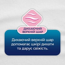 Прокладки ежедневные Libresse Dailies Style Slim 64 шт (7322540575477)