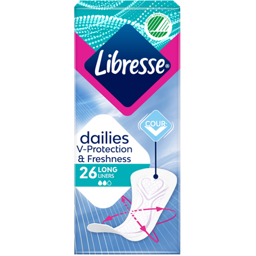 Ежедневные прокладки Libresse Dailies Fresh Long 26 шт (7322540802702) Вид прокладки