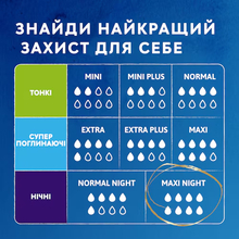Прокладки урологічні TENA Lady Protect+ Maxi Night 6 (7322541120850)