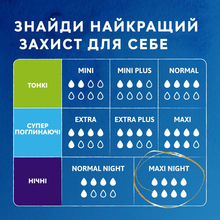 Прокладки урологічні TENA Lady Protect+ Maxi Night 12 (7322541120966)