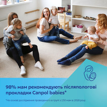 Прокладки післяпологові CANPOL BABIES нічні 10 шт (78/001)