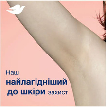 Антиперспірант DOVE Персик та білі квіти 150 мл (8720181444524/8720181443572)