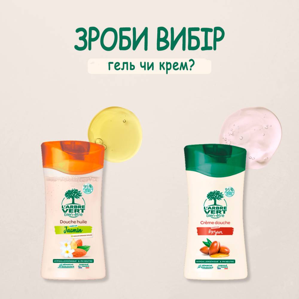 Крем-гель для душа L'ARBRE VERT Освежающий с экстрактом кокосовой воды 260 мл (3450601100499) Назначение тонизирование