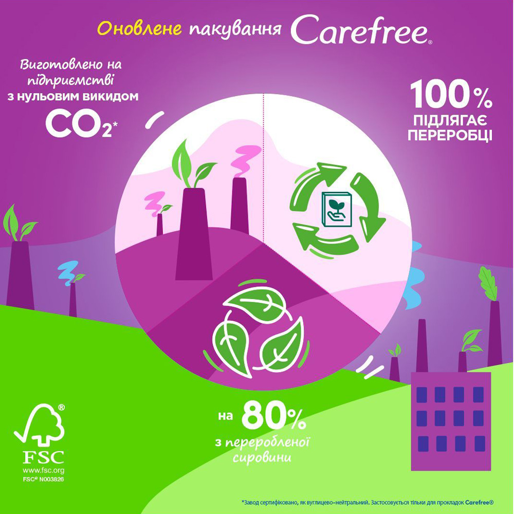 Ежедневные гигиенические прокладки CAREFREE Plus Large 36шт (3574661604787/3574661487540) Заказать Ежедневные гигиенические прокладки CAREFREE Plus Large 36шт (3574661604787/3574661487540)