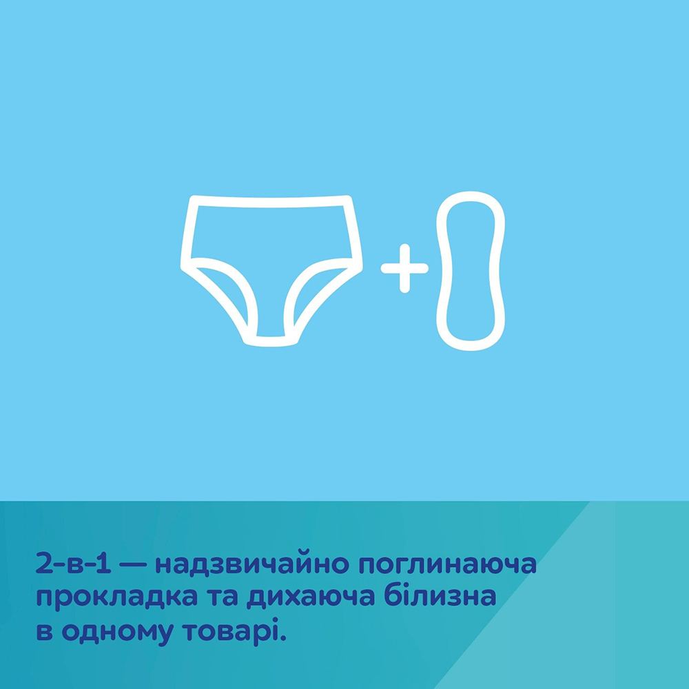 Послеродовые трусы CANPOL BABIES 2в1 S/M 5 шт (78/011) Особенности Вид: Одноразовые; Размер: S/M