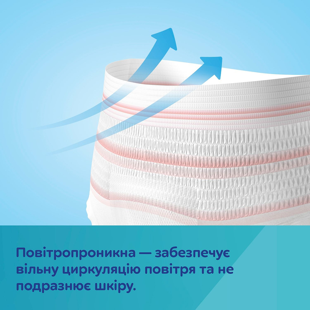 Внешний вид Послеродовые трусы CANPOL BABIES 2в1 S/M 5 шт (78/011)