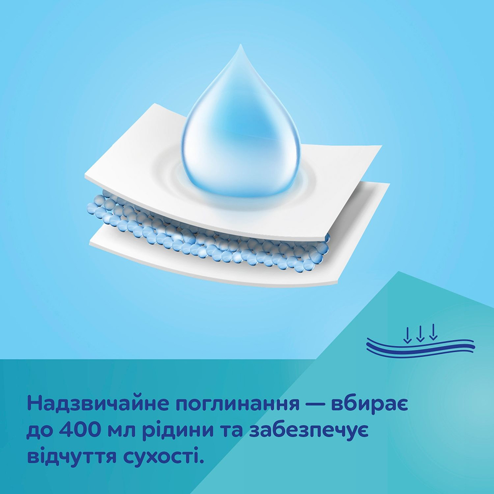 Послеродовые трусы CANPOL BABIES 2в1 L/XL 5 шт (78/012) Категория для женщин