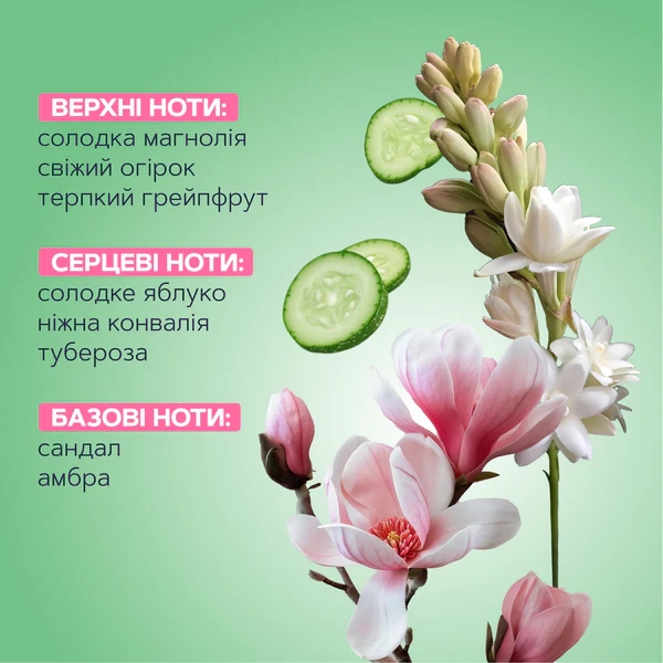 Парфумована вода MERMADE Countrycation 5 мл (2000000243115) Склад Ethyl alcohol, Parfum, Water, Colorant