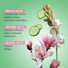 Парфумована вода MERMADE Countrycation 5 мл (2000000243115)