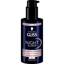 Сыворотка для волос GLISS Night Elixir Overnight Reconstruction 100мл (9000101702286)