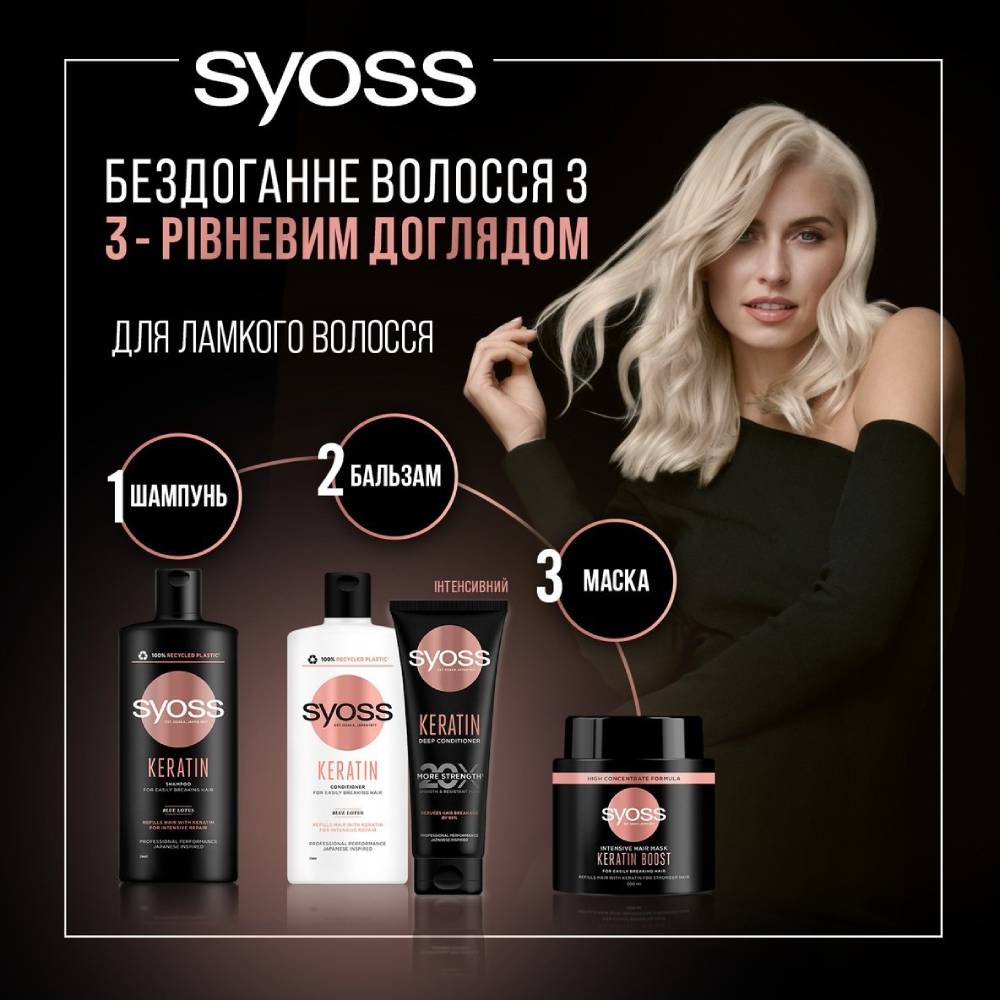 Кондиционер Syoss Keratin Intensive Conditioner 250 мл (2853661) Тип волос/кожи головы поврежденные