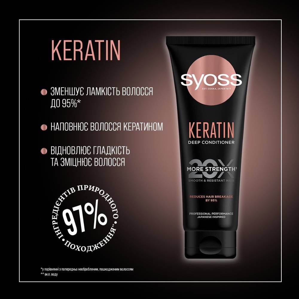 Кондиционер Syoss Keratin Intensive Conditioner 250 мл (2853661) Категория для женщин