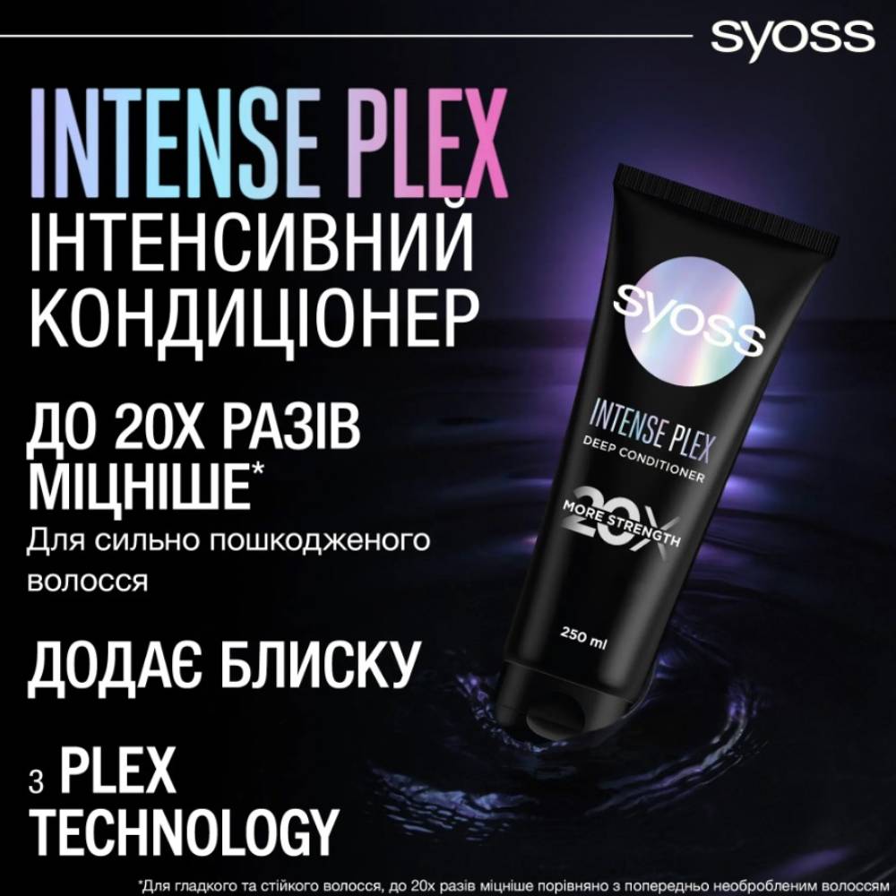 Фото Кондиціонер Syoss Intense Plex Conditioner 250 мл (2950856)