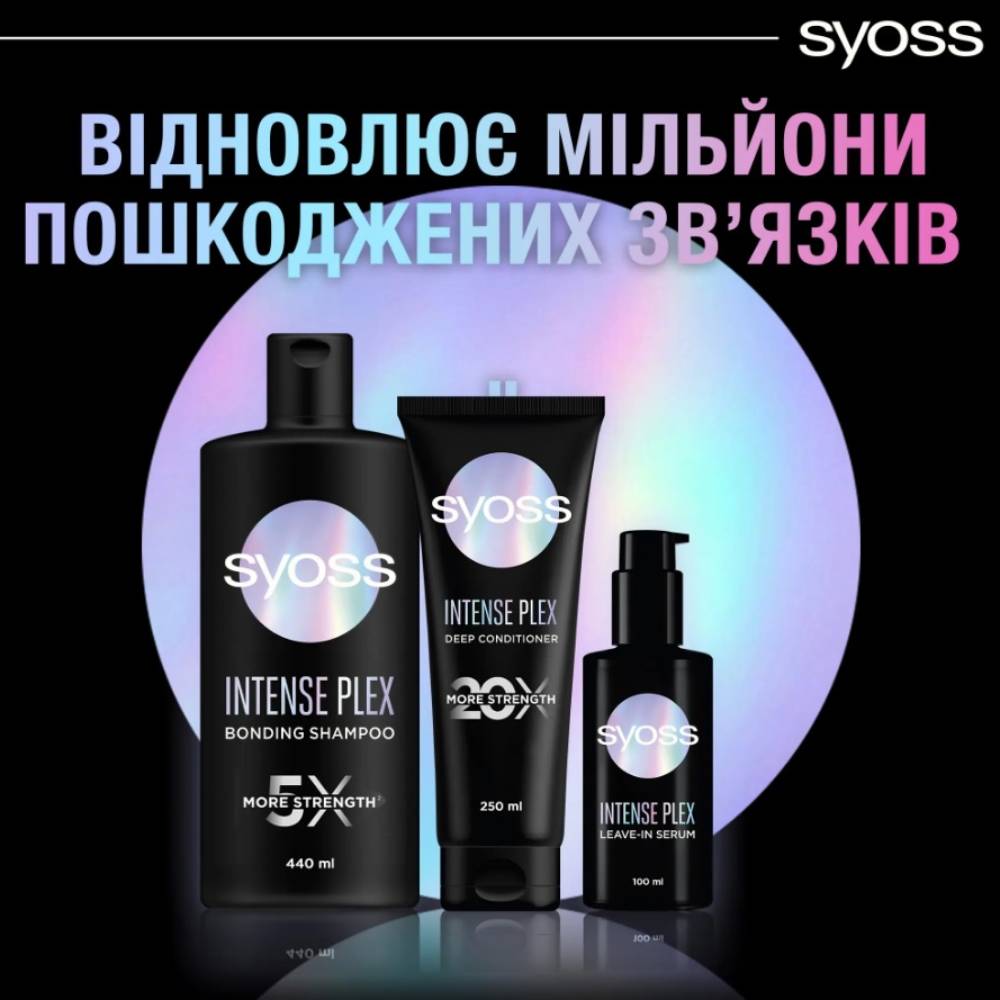 Кондиционер Syoss Intense Plex Conditioner 250 мл (2950856) Категория для мужчин