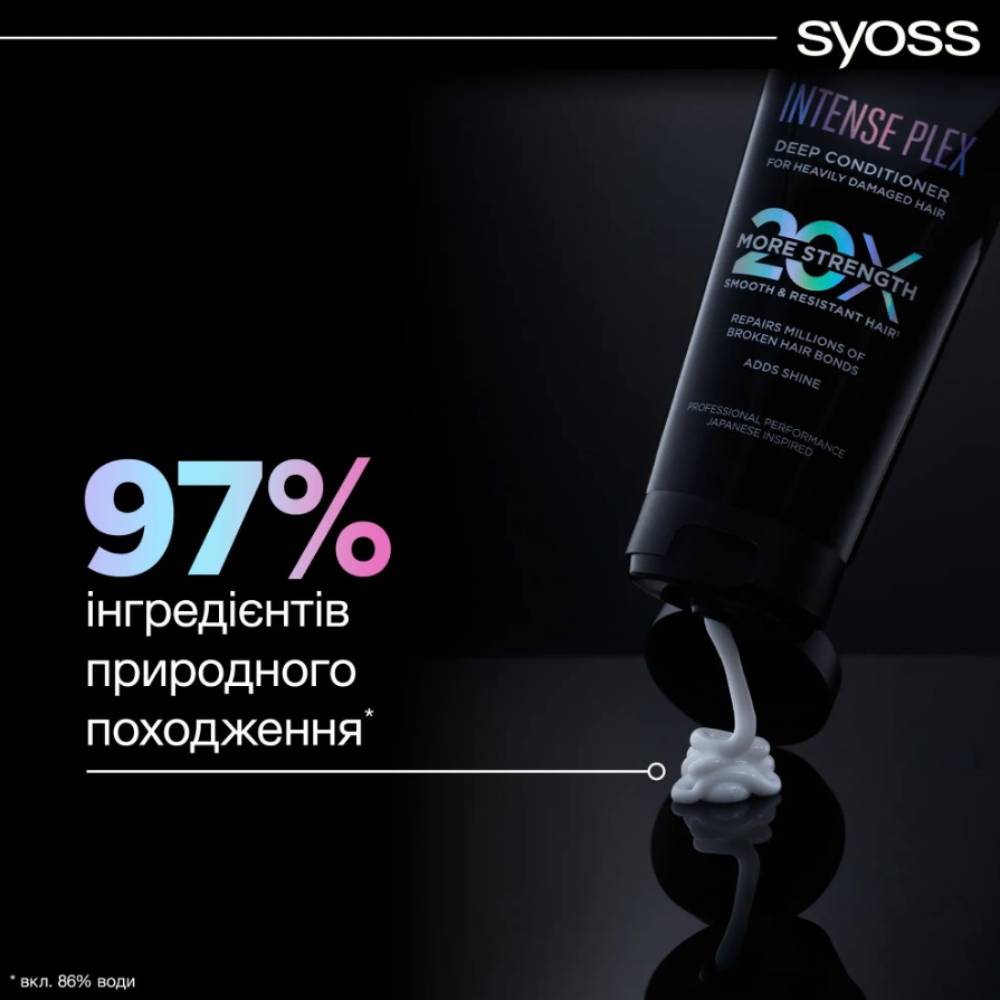 Кондиціонер Syoss Intense Plex Conditioner 250 мл (2950856) Категорія для жінок