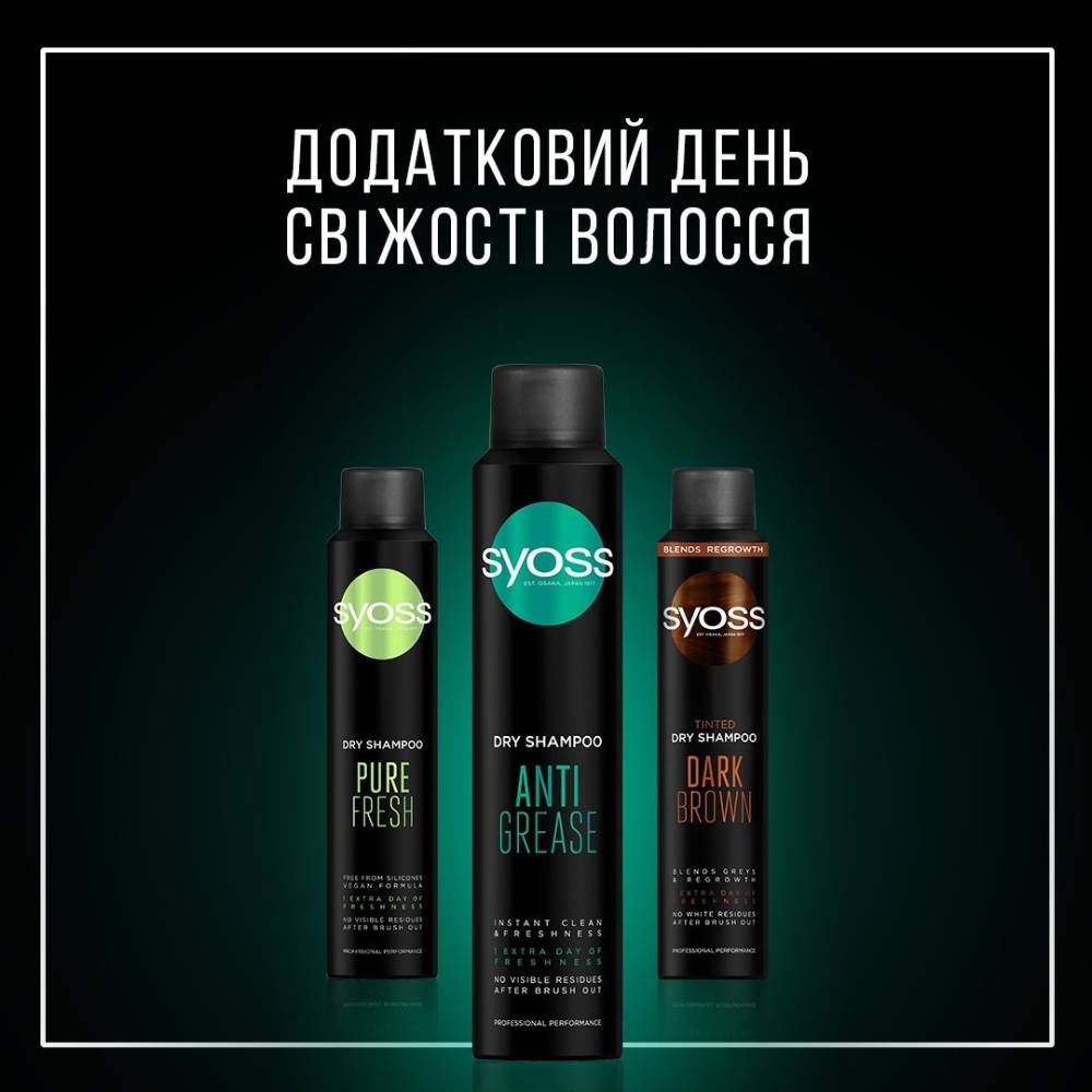 Сухий шампунь Syoss Anti-Grease Dry Shampoo 200 мл (2834694) Клас загальний