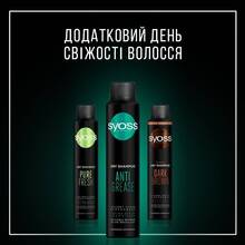 Сухой шампунь Syoss Anti-Grease Dry Shampoo 200 мл (2834694)