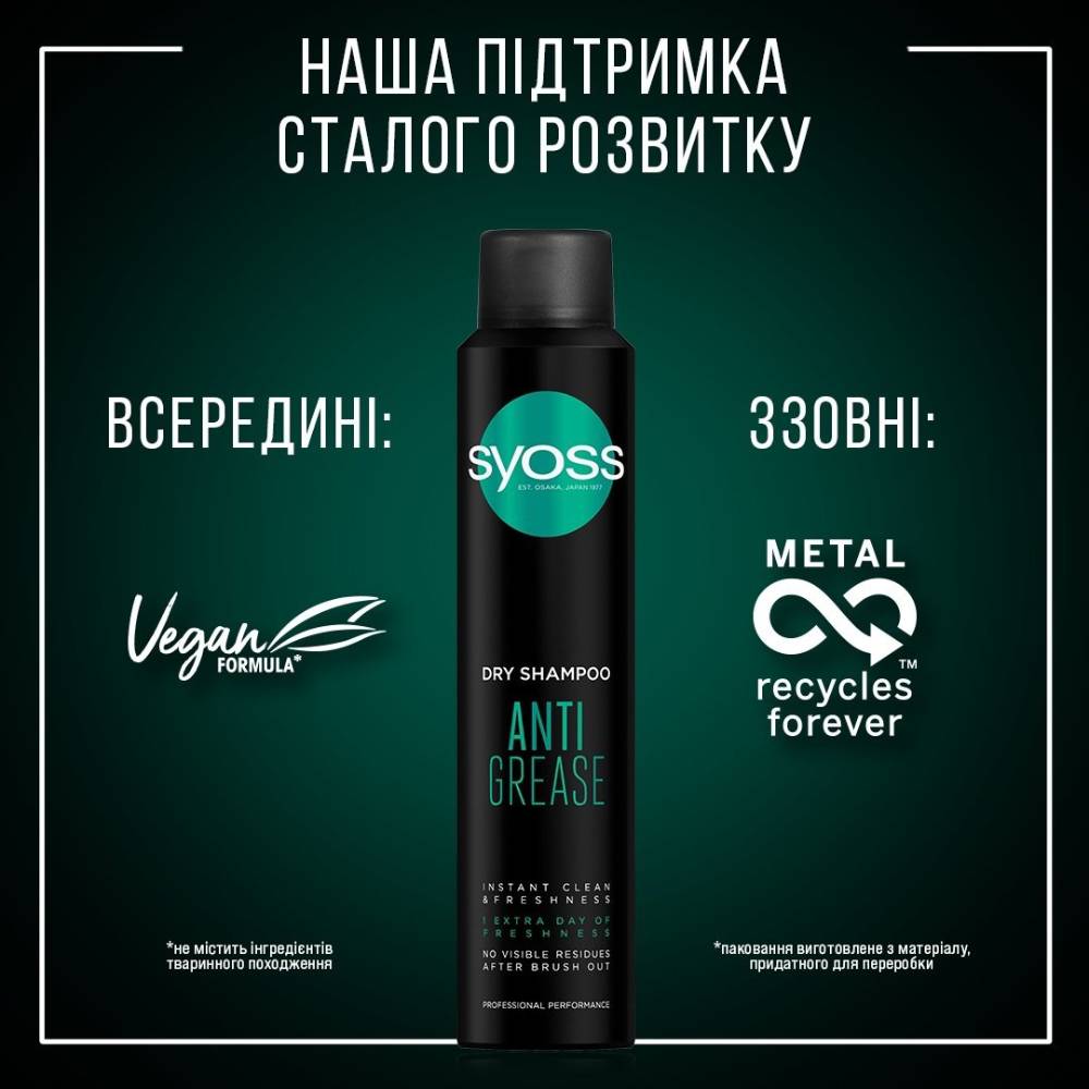 Сухой шампунь Syoss Anti-Grease Dry Shampoo 200 мл (2834694) Тип сухой шампунь