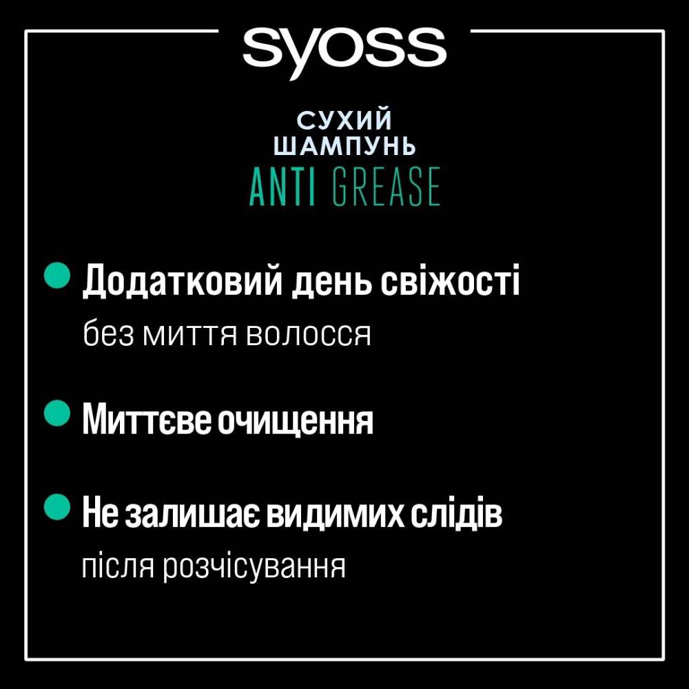 Сухой шампунь Syoss Anti-Grease Dry Shampoo 200 мл (2834694) Категория для женщин