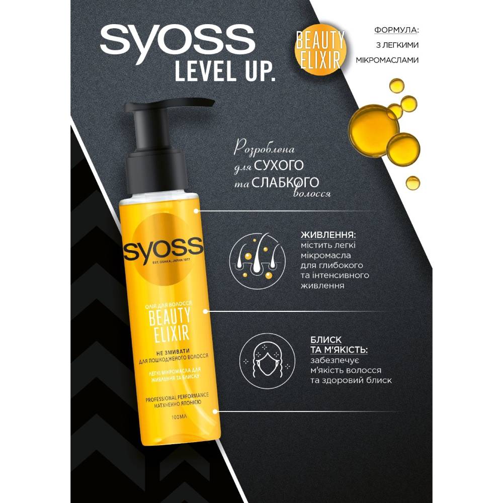 Олія Syoss Beauty Elixir 100 мл (2592089) Категорія для жінок