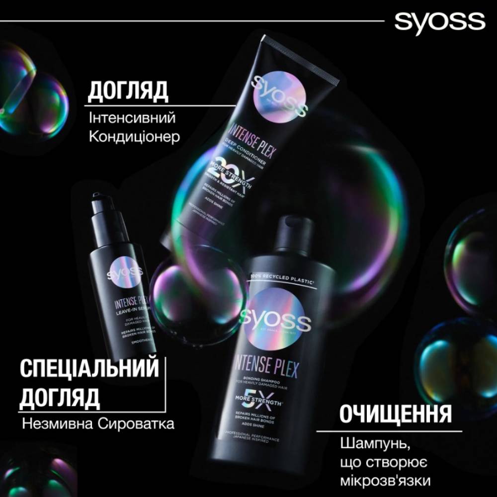 Сироватка Syoss Intense Plex Leave-in Serum 100 мл (2950855) Тип волосся/шкіри голови для всіх типів