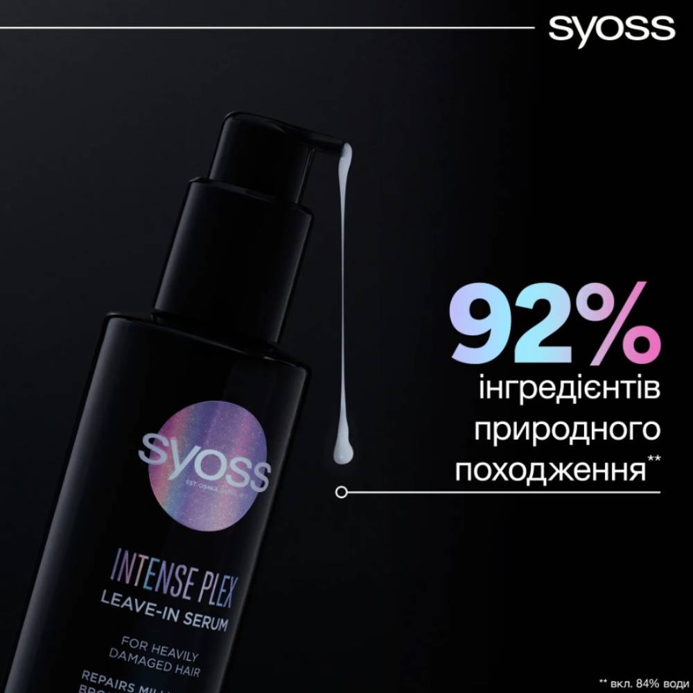 Сироватка Syoss Intense Plex Leave-in Serum 100 мл (2950855) Категорія для жінок