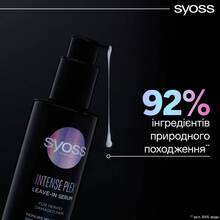 Сироватка Syoss Intense Plex Leave-in Serum 100 мл (2950855)