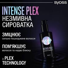 Сироватка Syoss Intense Plex Leave-in Serum 100 мл (2950855)