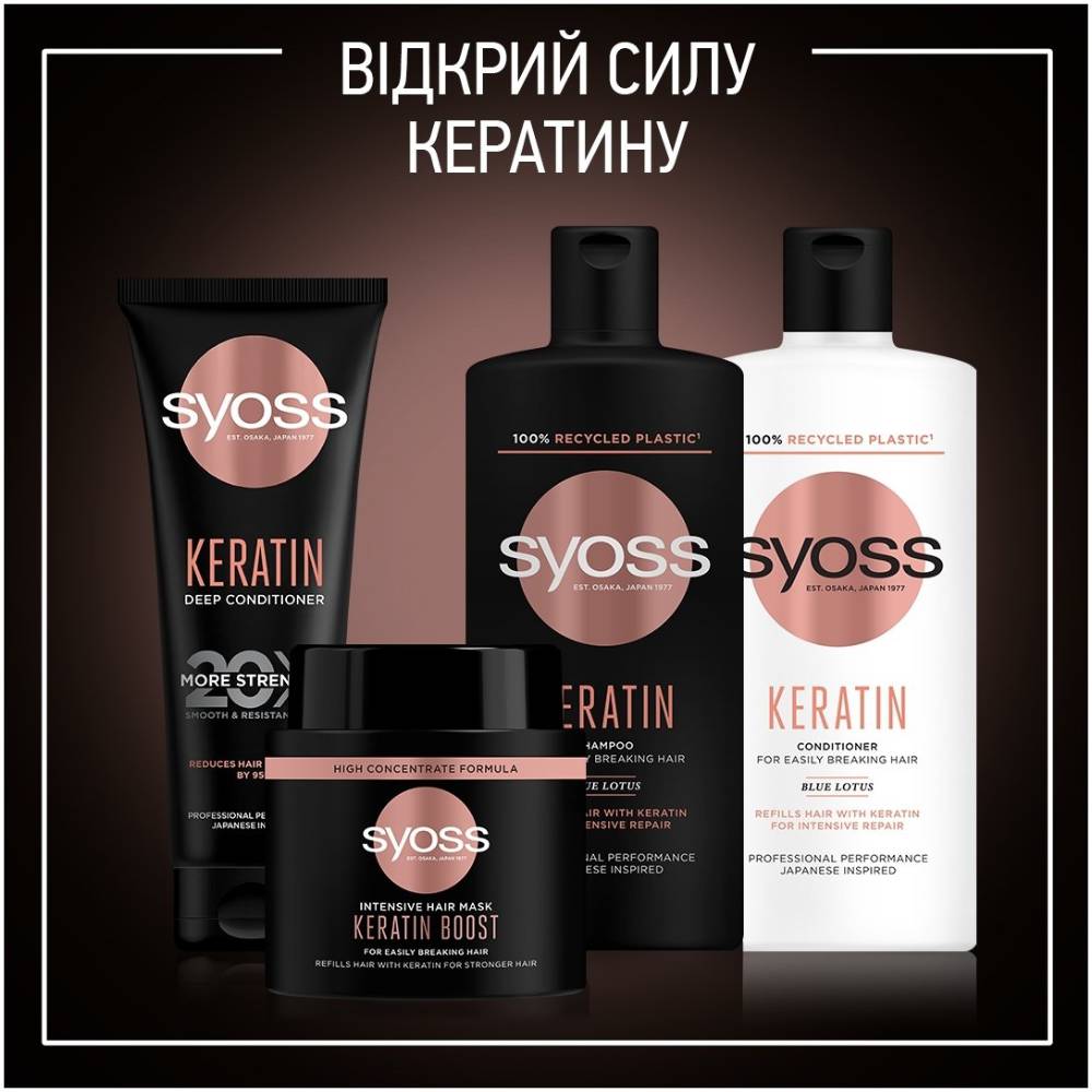 Маска Syoss Keratin Boost Hair Perfection 500 мл (2836013) Клас загальний