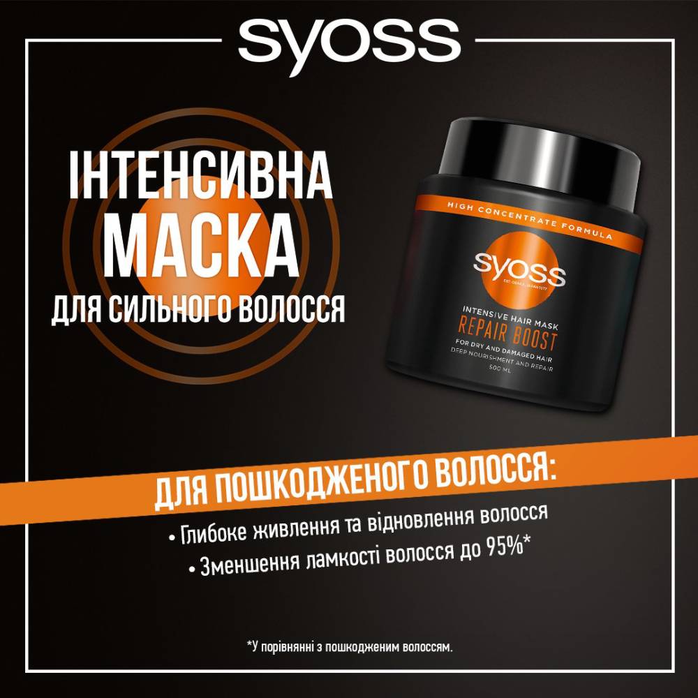 Маска Syoss Repair Boost Intensive Hair Mask 500 мл (2725169) Категория для женщин