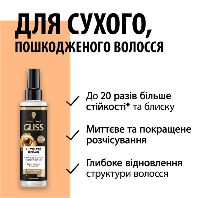 Кондиционер для волос GLISS Ultimate Repair 200 мл (2880254) Тип волос/кожи головы поврежденные